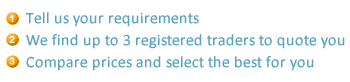 Get free quotes from our registered traders