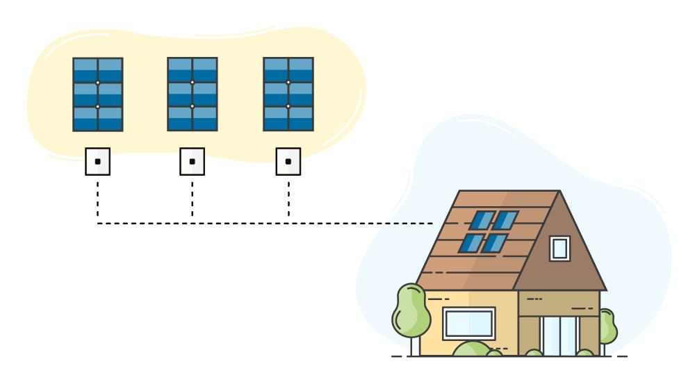 Micro Solar Inverters