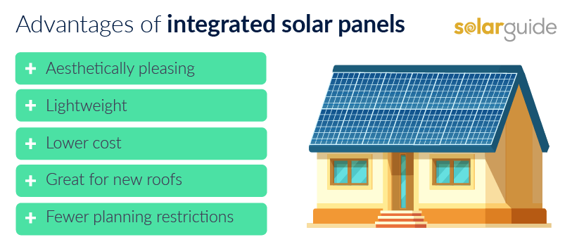 Advantages of Integrated Solar panels