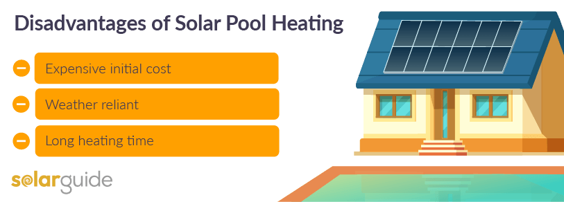 pool solar heater cons