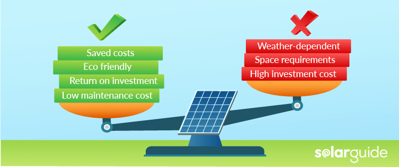 pros and cons of solar panels