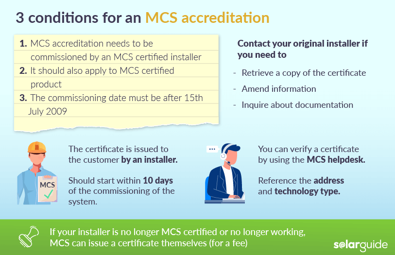How do you get an MCS certificate