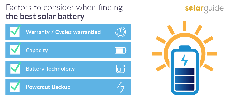 Factors to consider when finding the best solar battery