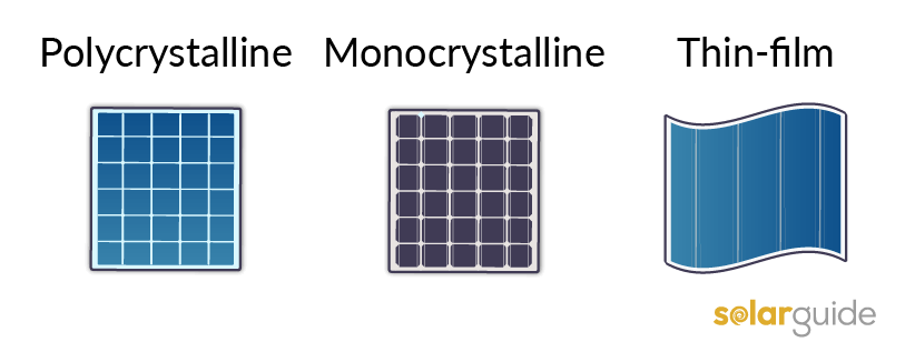 Types of solar photovoltaics