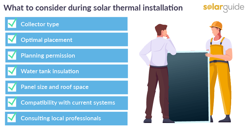 solar thermal installation checklist
