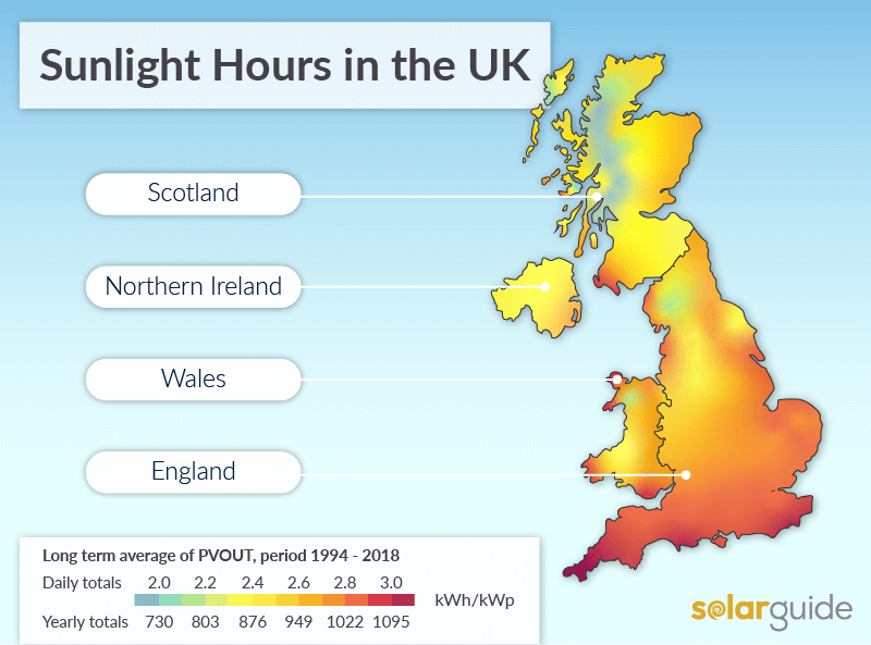 Sunlight hours solar Scotland